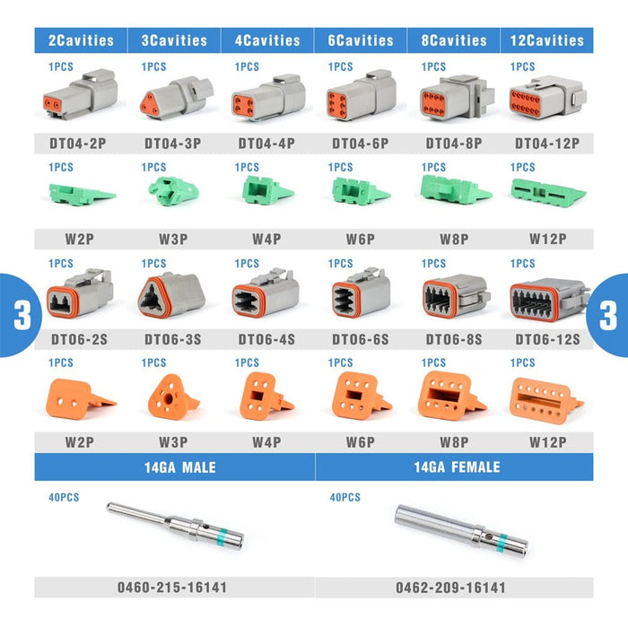 105PCS Deutsch Connector Kit