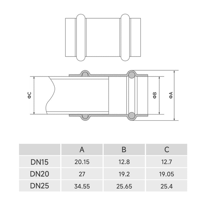 IWS-1632AF Copper Pipe Press Tool for 15,20,25mm Viega ProPress Copper Fittings