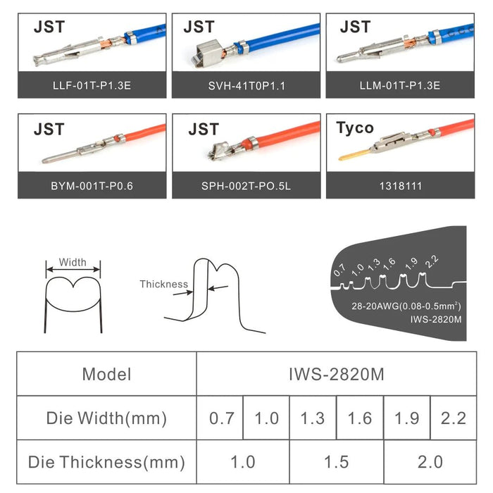 IWS-2820M