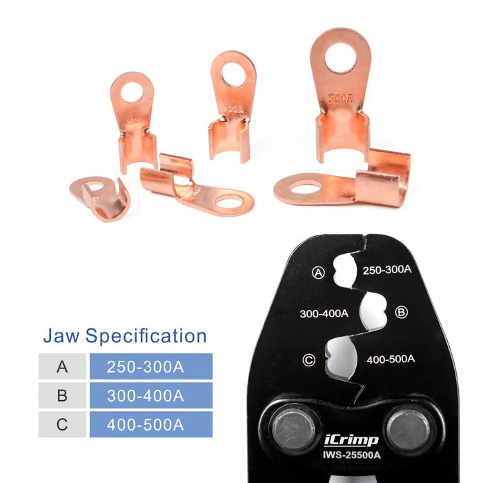 Jaw specification