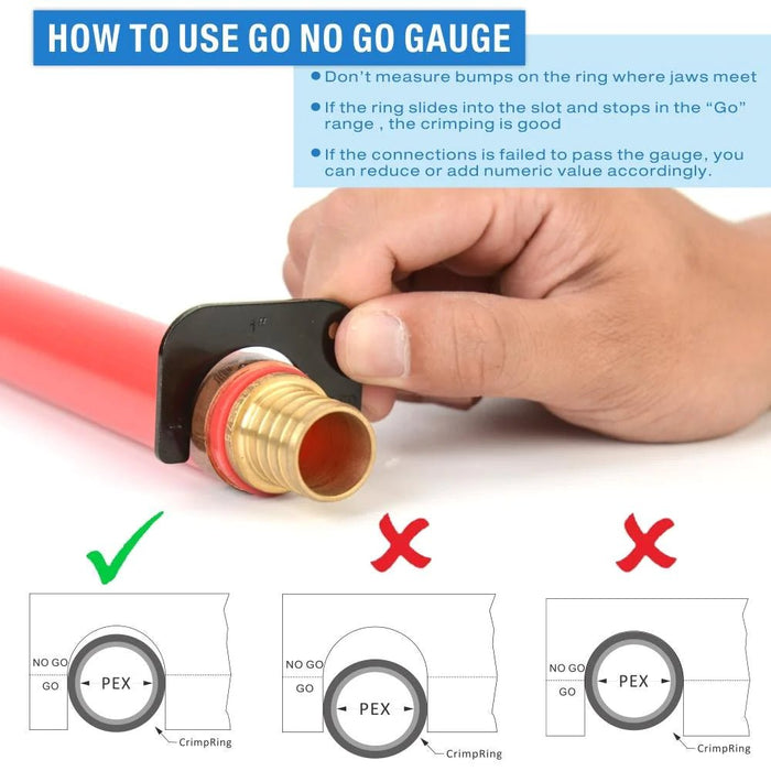 How to use Go/No-Go Gauge