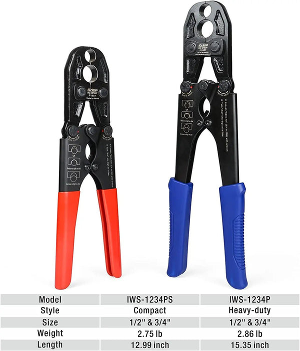 PEX Crimping Tool IWS-1234PS and IWS-1234P