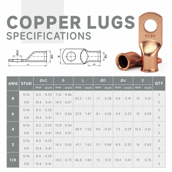 Copper Lugs Specification