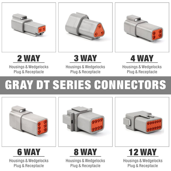 Gray A-keyway Connector