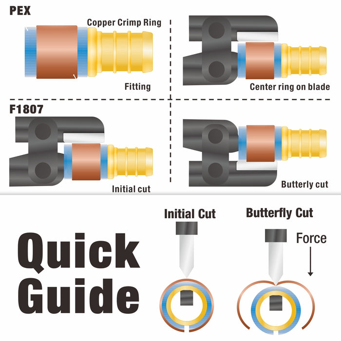 Quick guide 