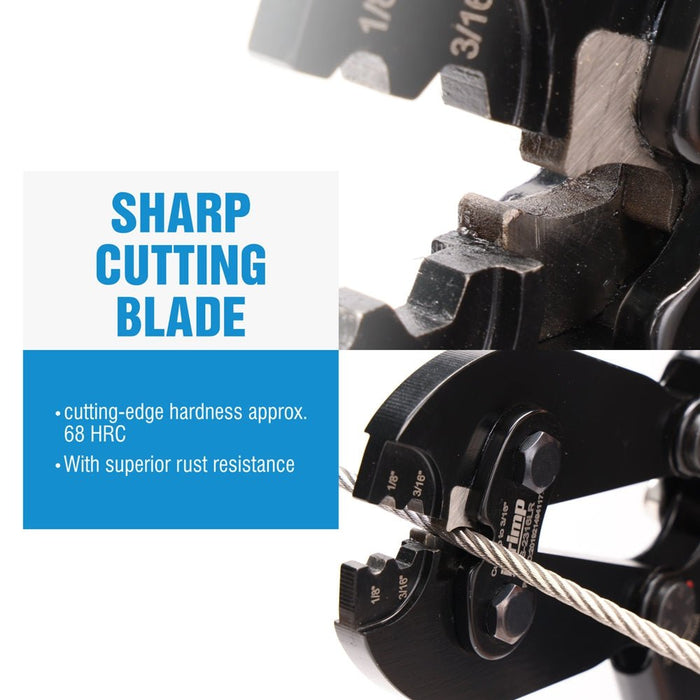 Sharp cutting