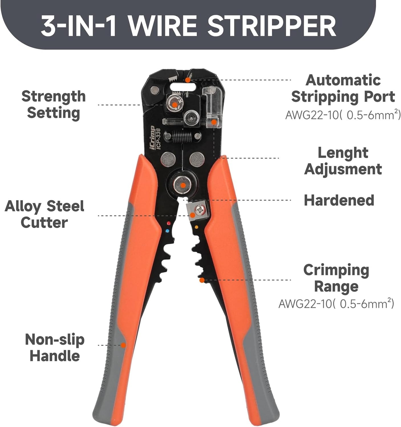 ICP-338 AWG22-10 Wire Stripper&Cutter&Crimper Tool Kit — iCrimp Tools