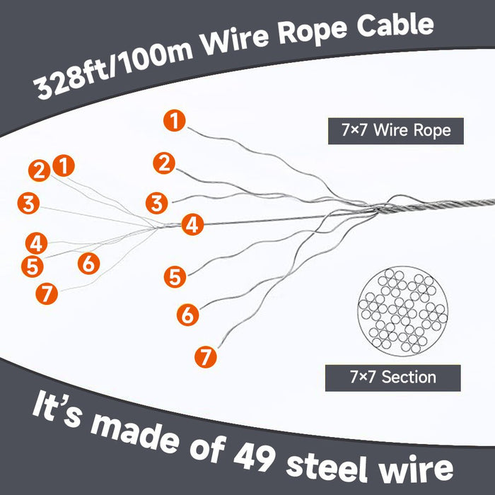 wire rope cable