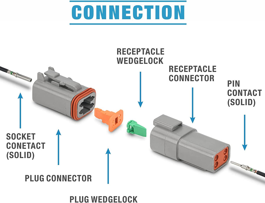 Deutsch DT Connector Kit, Size 16 Solid Contacts 20-16 Gauge, 3 Pin Way Automotive Electrical Connectors, 80 Pieces